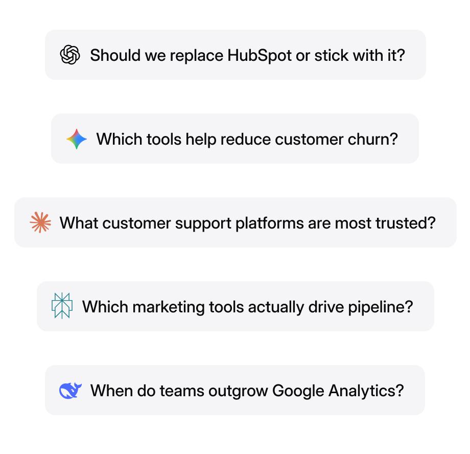Monitor the Prompts that Matter.