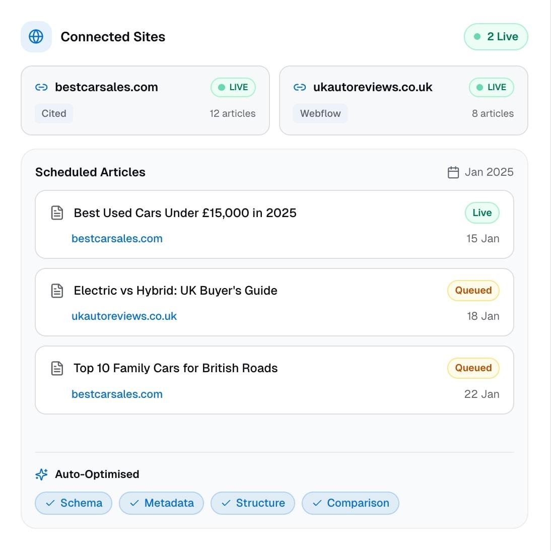AEO Infrastructure as a Service.